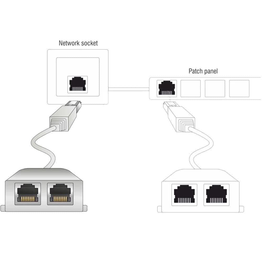 Sdoppiatore di cavo di rete Cat. 6 in Cavi Ethernet Scontolo.net - Potenza, commercioVirtuoso.it