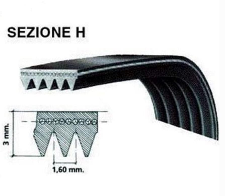 LIBEA in prodotto EuroStore07 - Alatri, commercioVirtuoso.it