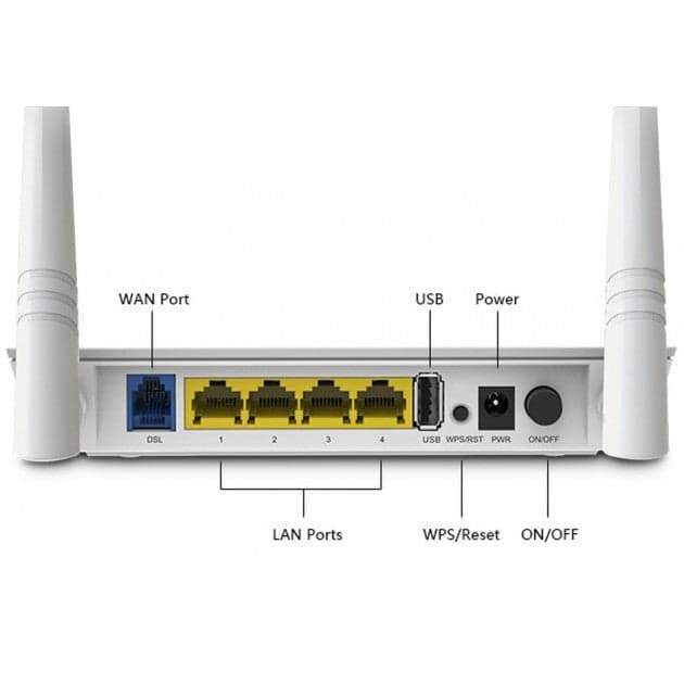 Modem Router ADSL2+ 3G/LTE Wireless N300 USB NAS in  Scontolo.net - Potenza, commercioVirtuoso.it