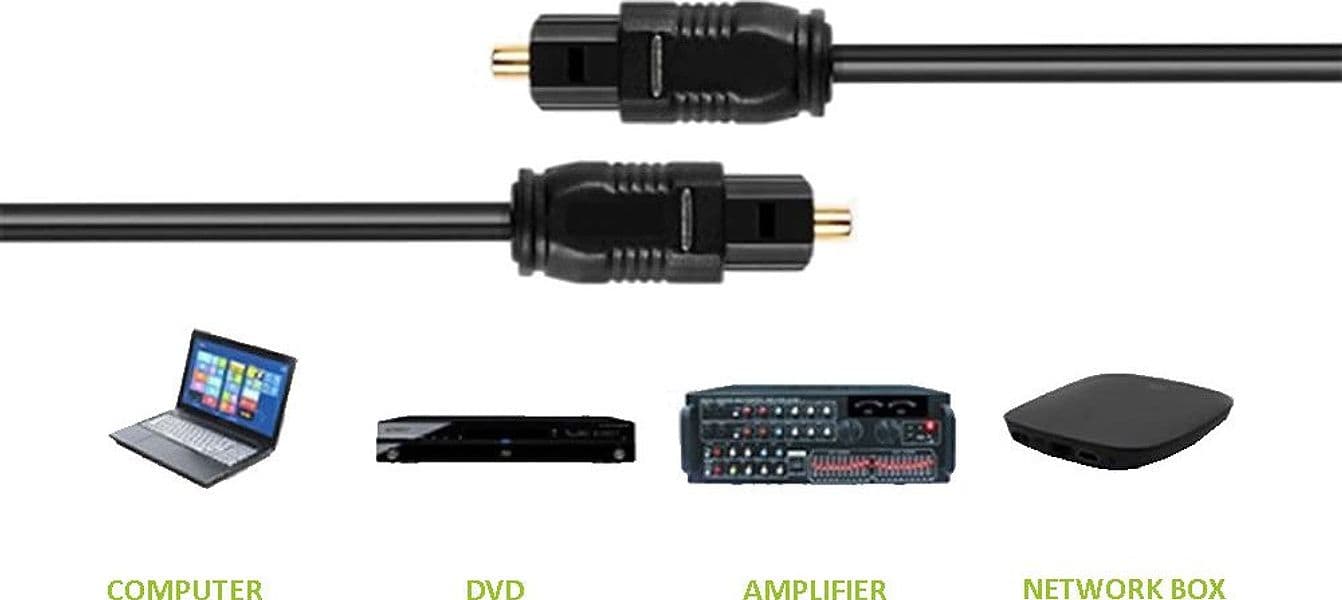Cavo Audio Ottico Digitale Toslink (SPDIF) M/M 0,5m ø 2.2mm in Convertitori D-A Scontolo.net - Potenza, commercioVirtuoso.it