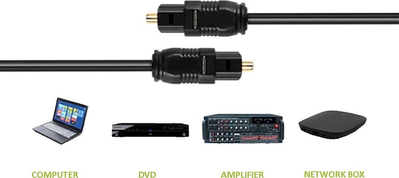 Cavo Audio Ottico Digitale Toslink (SPDIF) M/M 3 metri ø 2.2mm in Connettori RCA Scontolo.net - Potenza, commercioVirtuoso.it