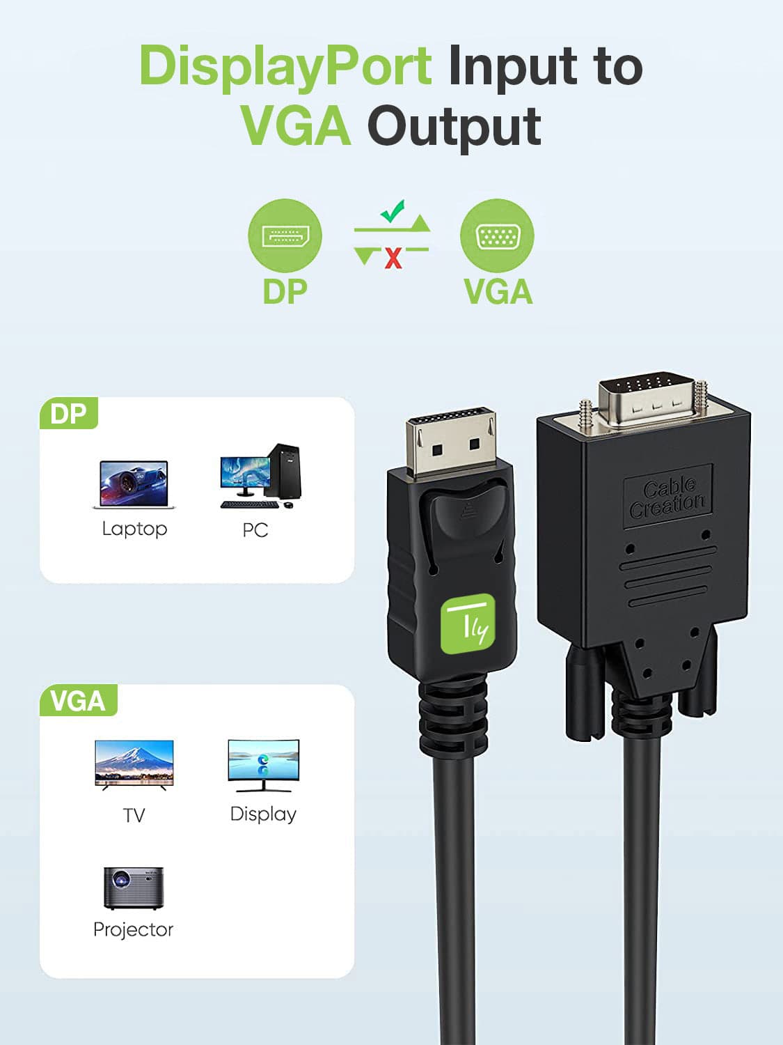 Cavo Monitor da DisplayPort a VGA 1,8 m in  Scontolo.net - Potenza, commercioVirtuoso.it