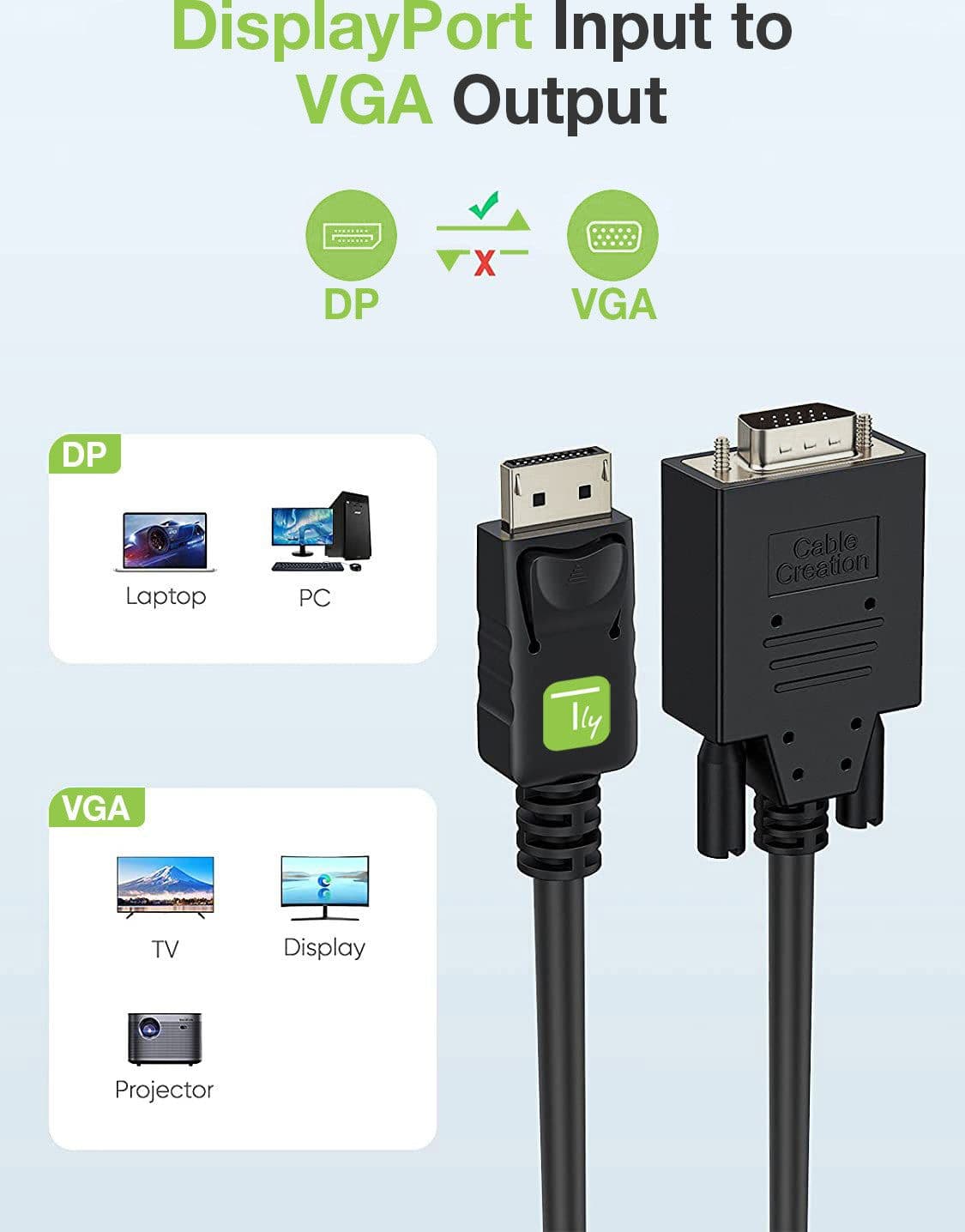 Cavo Monitor da DisplayPort a VGA 3 m in  Scontolo.net - Potenza, commercioVirtuoso.it