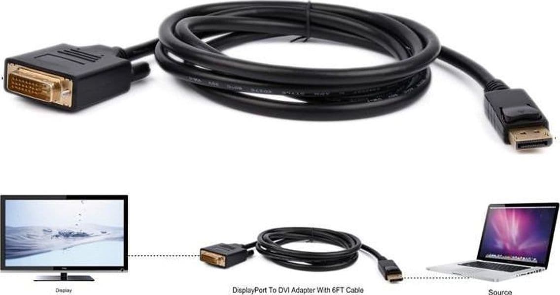 Cavo Monitor DisplayPort 1.2 a DVI 3 metri in  Scontolo.net - Potenza, commercioVirtuoso.it