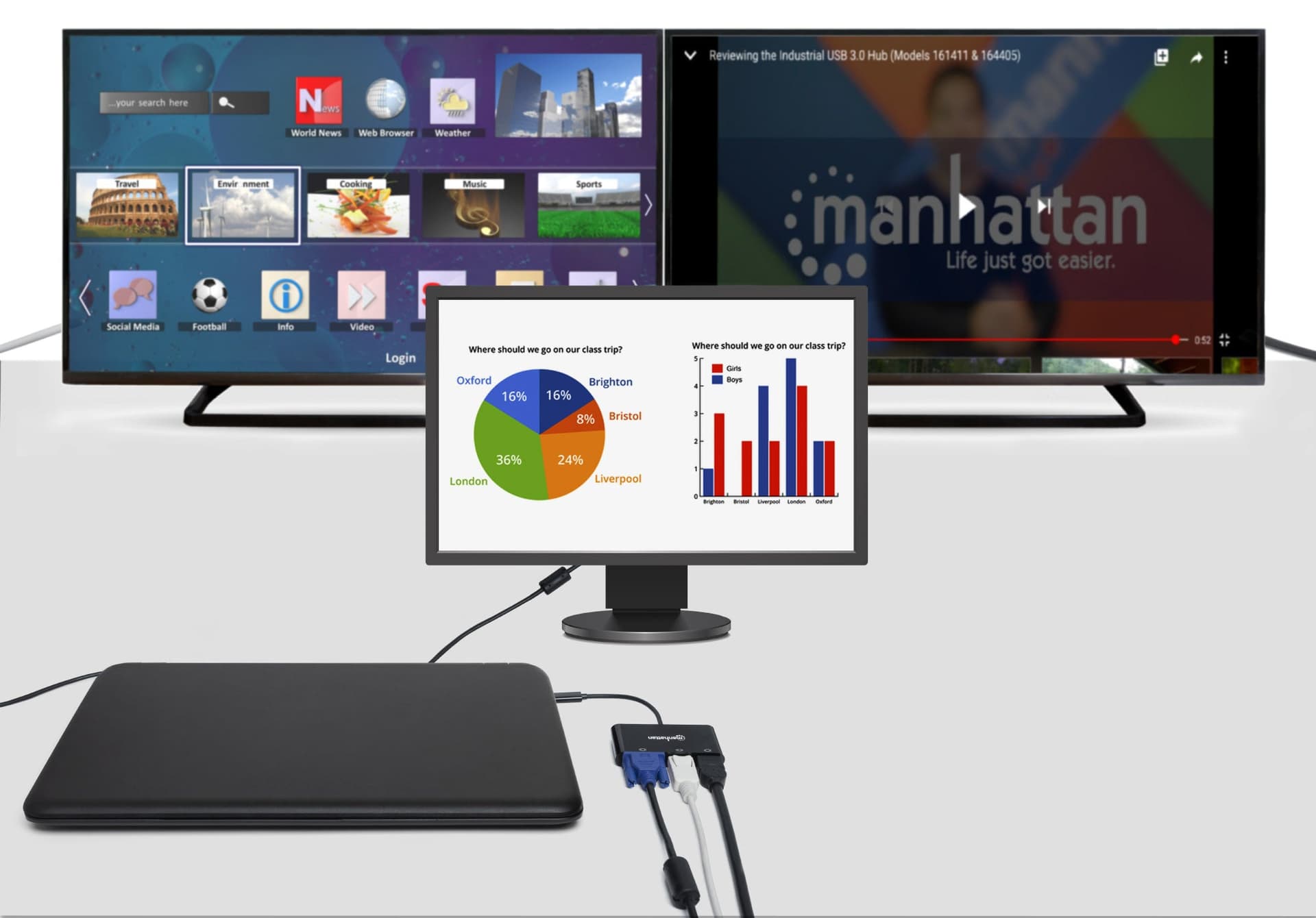 Convertitore Audio Video USB-C&trade Multiporta - Hub MST HDMI DP VGA in  Scontolo.net - Potenza, commercioVirtuoso.it