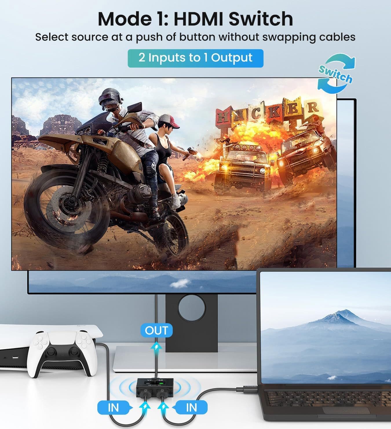 Switch HDMI 2 porte Bidirezionale 4K 60Hz in Selettori audio-video Scontolo.net - Potenza, commercioVirtuoso.it