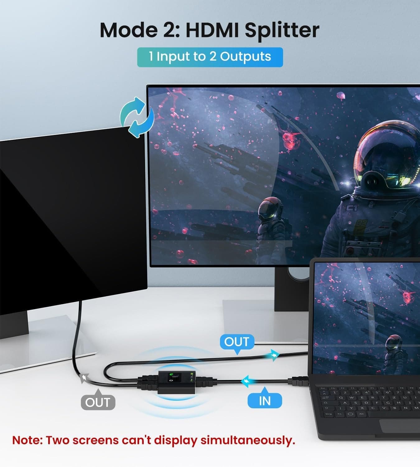 Switch HDMI 2 porte Bidirezionale 4K 60Hz in Selettori audio-video Scontolo.net - Potenza, commercioVirtuoso.it