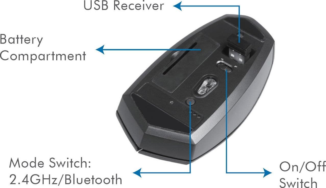 Mouse Bluetooth v4.2 Wireless 2.4GHz Dual-Mode 1200 dpi Nero in  Scontolo.net - Potenza, commercioVirtuoso.it