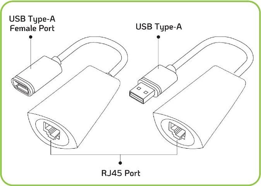 Extender USB su Cavo Cat. 5E/6 fino a 50m in Adattatori USB wireless Scontolo.net - Potenza, commercioVirtuoso.it