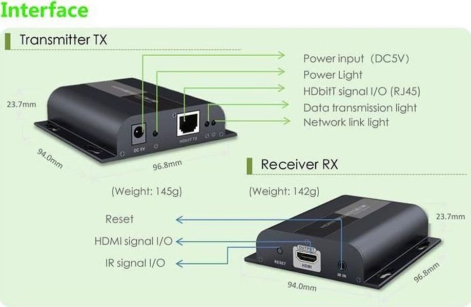 Ricevitore Aggiuntivo Extender HDMI IR su Cavo Cat.6 120m in Cavi HDMI Scontolo.net - Potenza, commercioVirtuoso.it