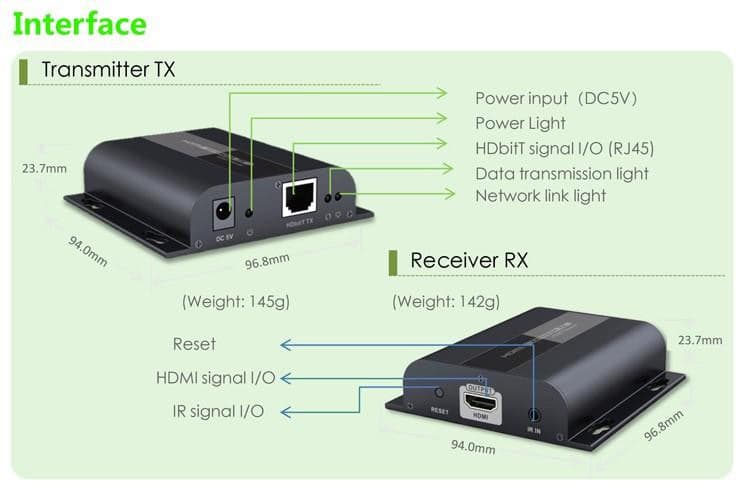 Ricevitore Aggiuntivo Extender HDMI IR su Cavo Cat.6 120m in Cavi HDMI Scontolo.net - Potenza, commercioVirtuoso.it