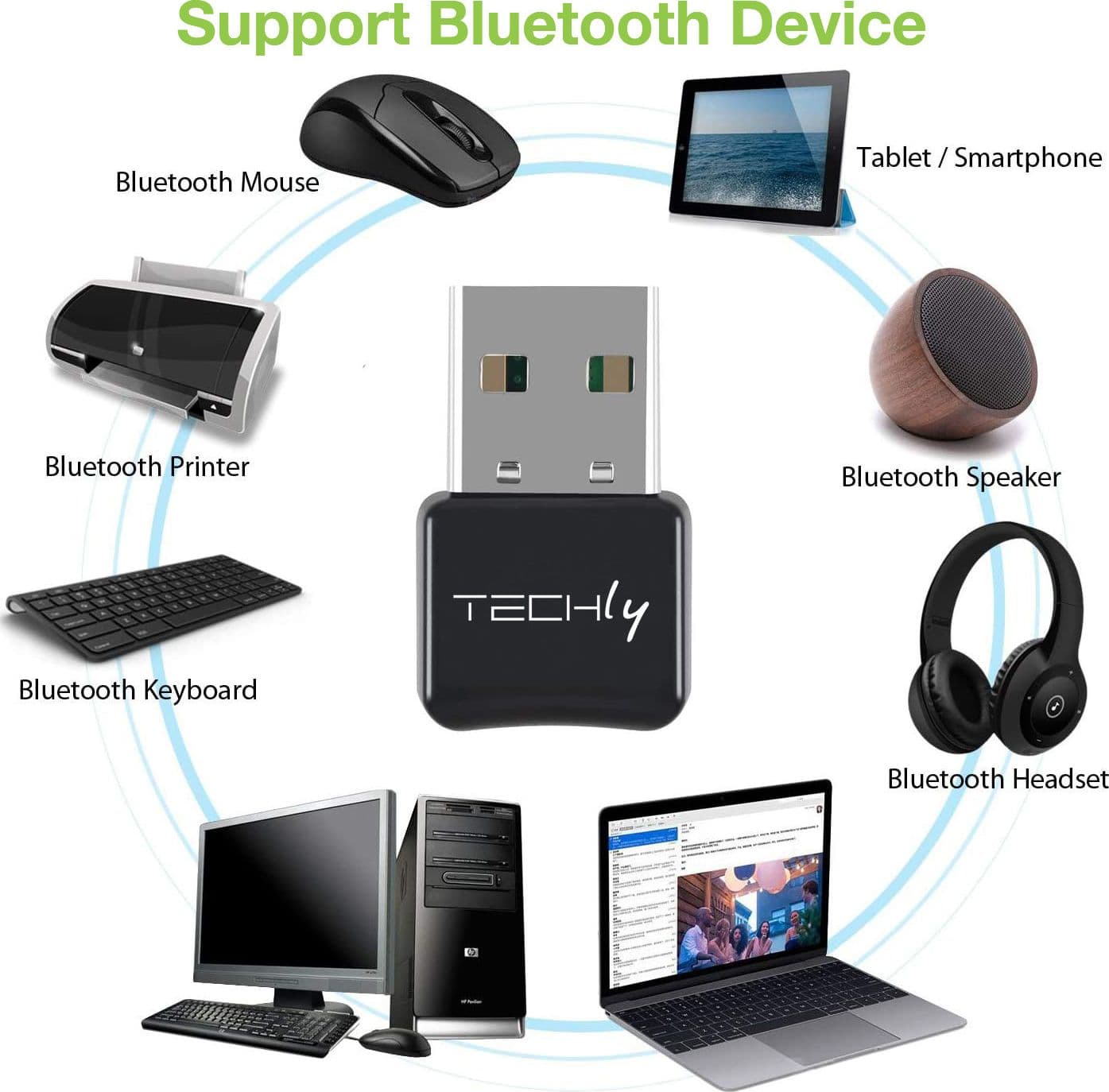 Adattatore USB Bluetooth 5.0 per PC Dongle Classe 2 + EDR 10m in Adattatori USB wireless Scontolo.net - Potenza, commercioVirtuoso.it