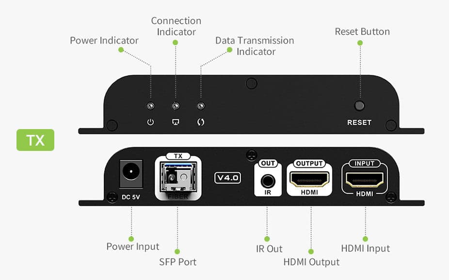 Extender in Fibra Ottica HDMI 40Km Full HD 1080p@60Hz in Cavi HDMI Scontolo.net - Potenza, commercioVirtuoso.it