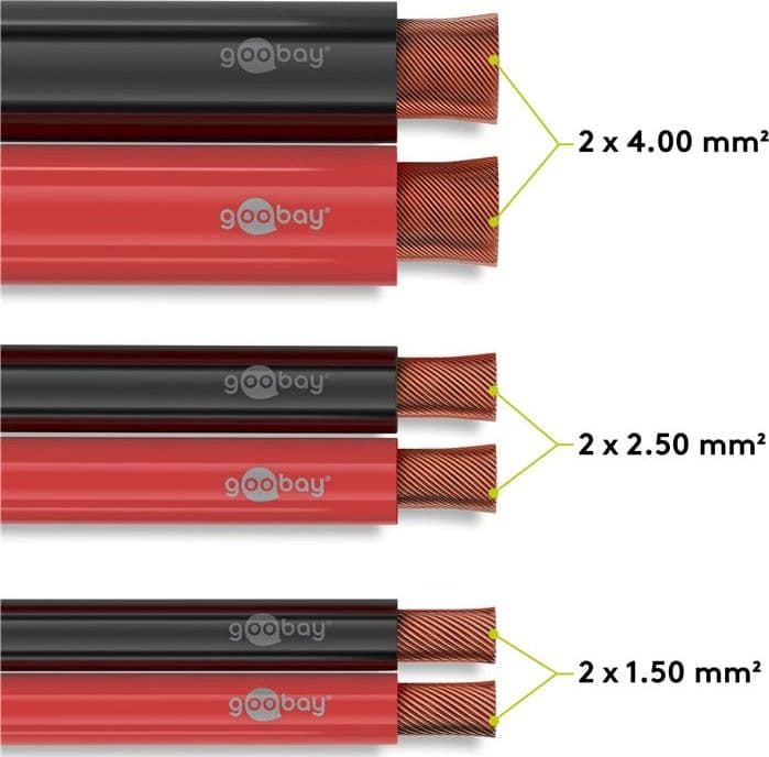 Cavo Audio per diffusori acustici Nero/rosso 2,5 mm² matassa 100mt in Cavi di alimentazione Scontolo.net - Potenza, commercioVirtuoso.it