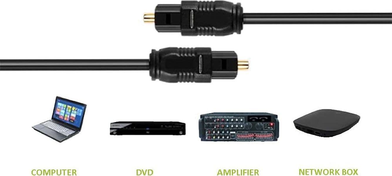 Cavo Audio Ottico Digitale Toslink (SPDIF) M/M 3 metri ø 2.2mm in Connettori RCA Scontolo.net - Potenza, commercioVirtuoso.it