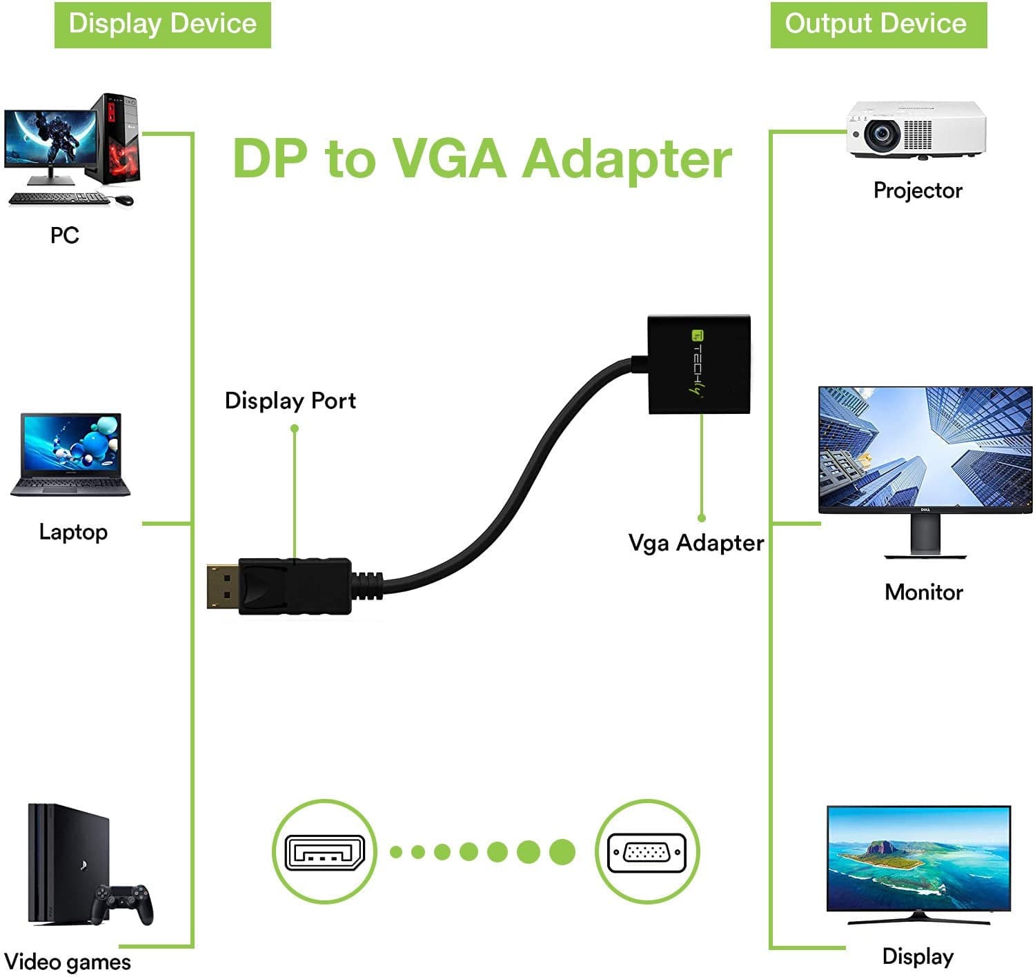 Convertitore da DisplayPort v1.2 a VGA 15 cm in  Scontolo.net - Potenza, commercioVirtuoso.it