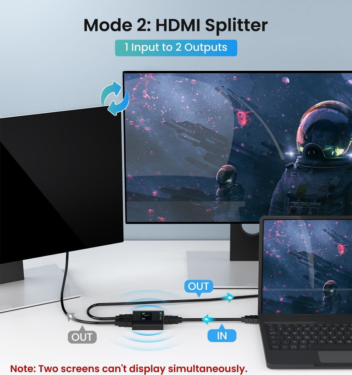Switch HDMI 2 porte Bidirezionale 4K 60Hz in Selettori audio-video Scontolo.net - Potenza, commercioVirtuoso.it
