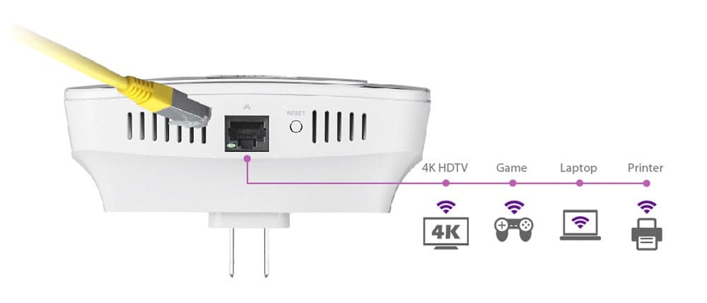 Extender Wi-Fi Dual Band AC2600 per Roaming Domestico, RE23S in  Scontolo.net - Potenza, commercioVirtuoso.it