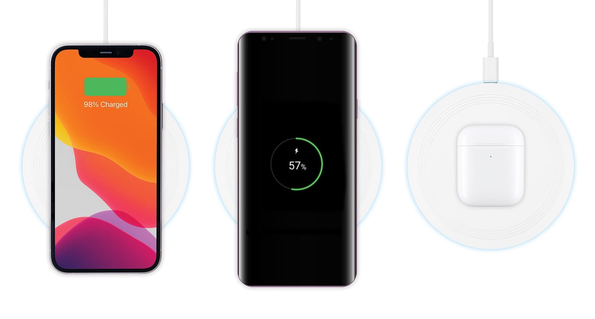 Caricabatterie Wireless a Ricarica Rapida 15W USB-C&trade in Caricabatterie a induzione Scontolo.net - Potenza, commercioVirtuoso.it