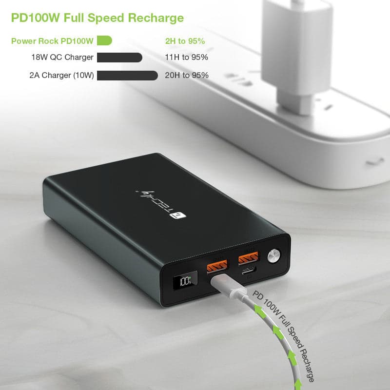 Power Bank Smartphone 20000 mAh 100W USB-C&trade 4 Porte Output in Caricabatterie portatile Scontolo.net - Potenza, commercioVirtuoso.it