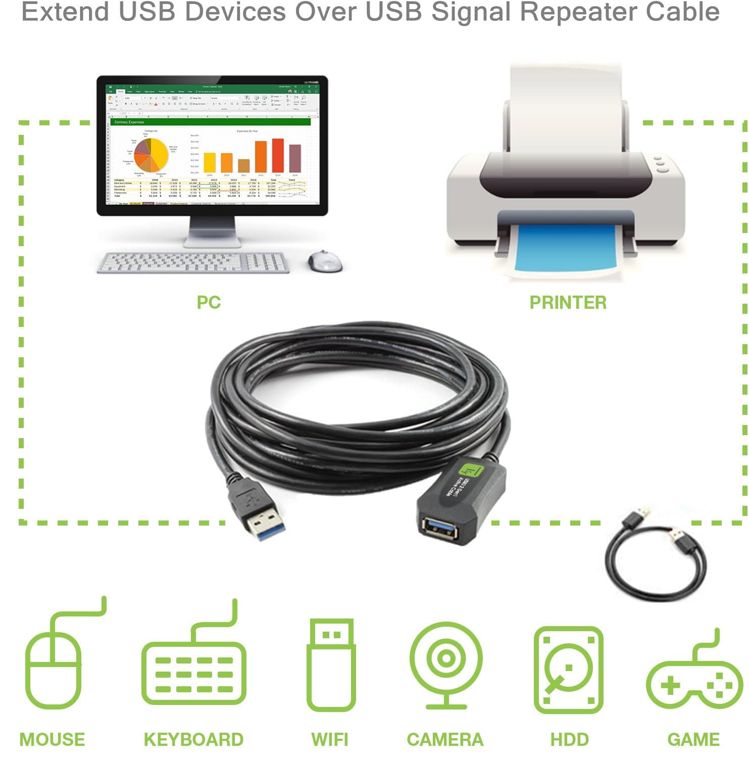 Cavo Prolunga Attivo USB3.2 SuperSpeed+ Estensore di Segnale 5m Nero in  Scontolo.net - Potenza, commercioVirtuoso.it