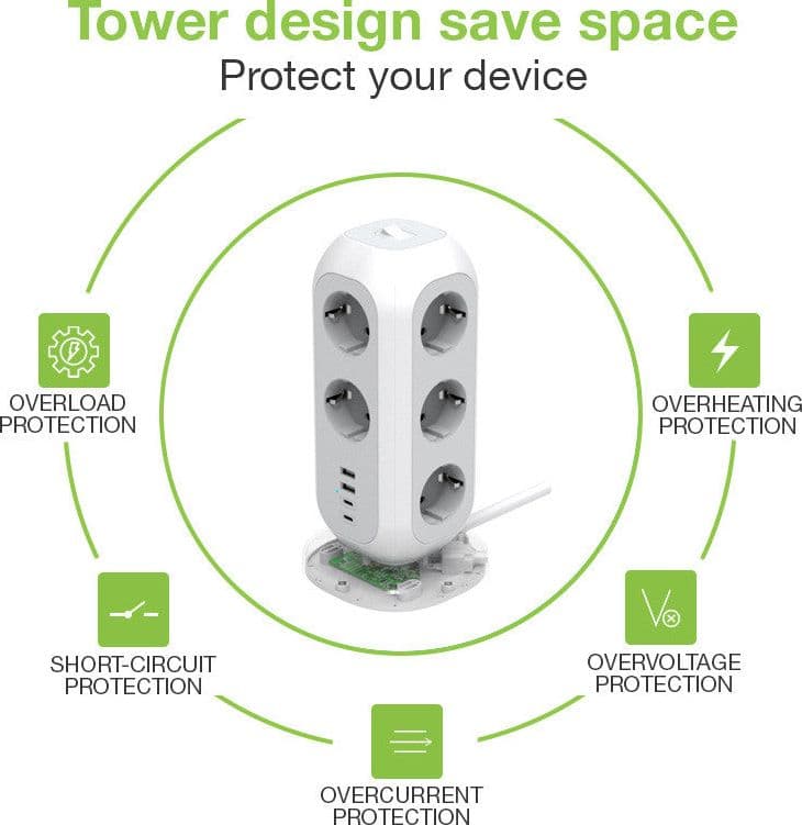 Multipresa da Tavolo Torretta di Alimentazione 11 Prese Schuko 2 USB-A e 2 USB-C&trade in Multiprese Scontolo.net - Potenza, commercioVirtuoso.it