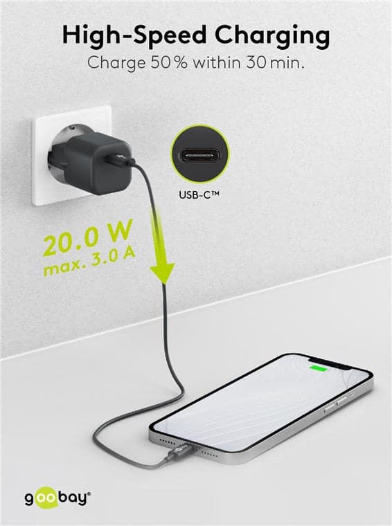 Alimentatore Caricatore Rapido USB-C&trade PD GaN Nano 20W 3A Nero in Caricabatterie da muro Scontolo.net - Potenza, commercioVirtuoso.it