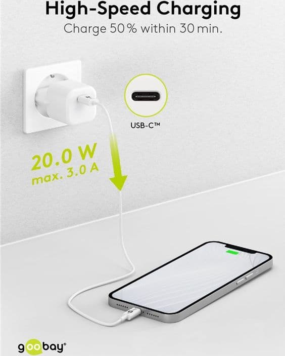 Alimentatore Caricatore Rapido USB-C&trade PD GaN Nano 20W 3A Bianco in Caricabatterie da muro Scontolo.net - Potenza, commercioVirtuoso.it