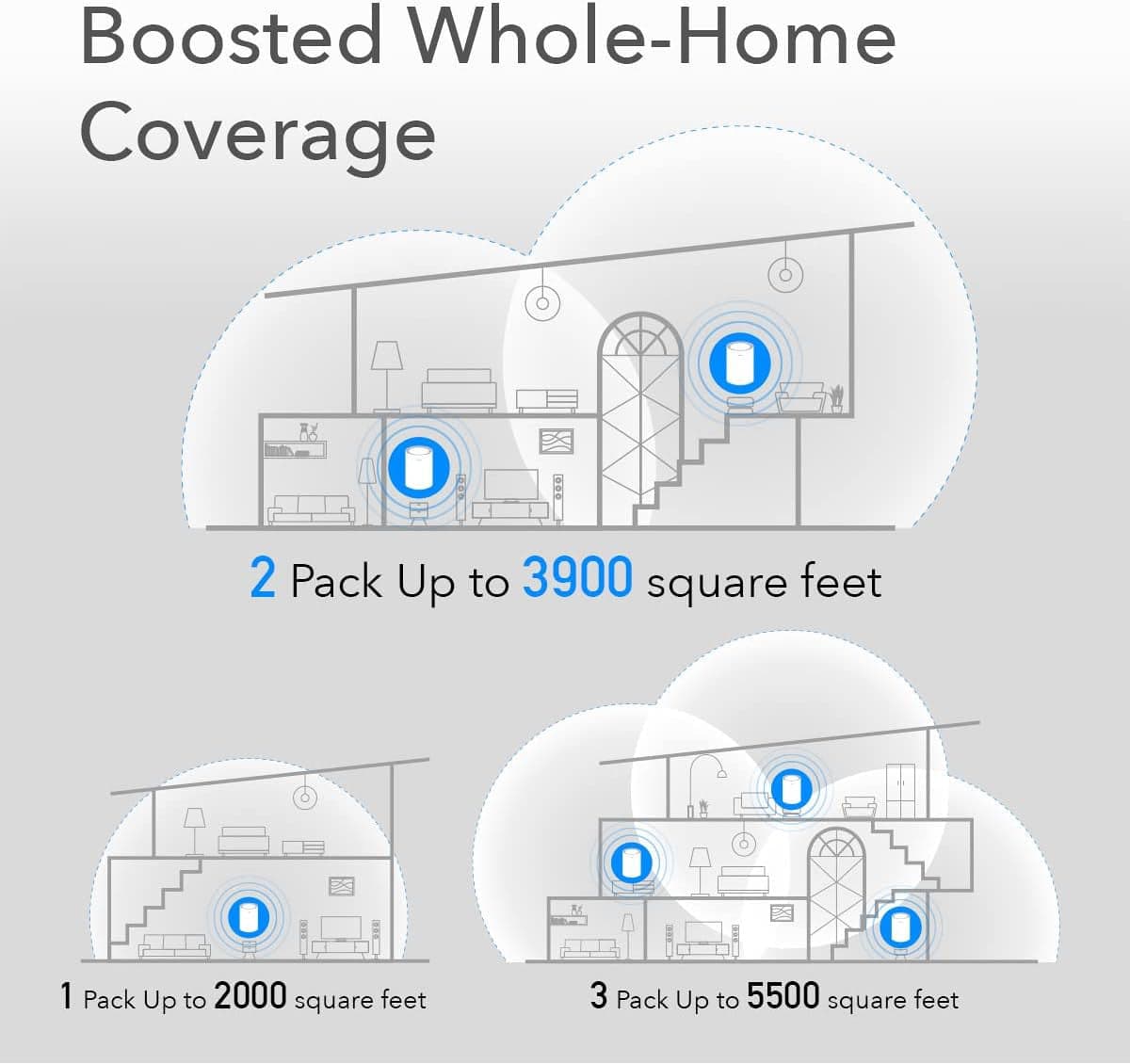 Sistema Wi-Fi 6 Mesh AX1800 Dual Band per Tutta la Casa, M1800 3pz in  Scontolo.net - Potenza, commercioVirtuoso.it