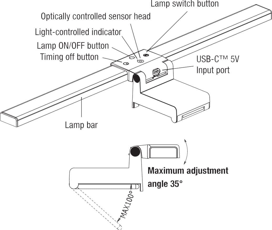 Barra Luminosa per Monitor 66 LED Luce di Lettura USB-C&trade con Regolazione Temperatura Colore e Dimmer in  Scontolo.net - Potenza, commercioVirtuoso.it