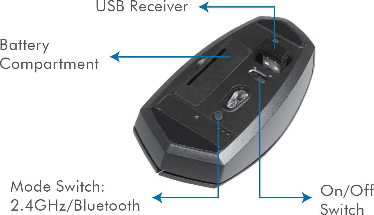 Mouse Bluetooth v4.2 Wireless 2.4GHz Dual-Mode 1200 dpi Nero in  Scontolo.net - Potenza, commercioVirtuoso.it
