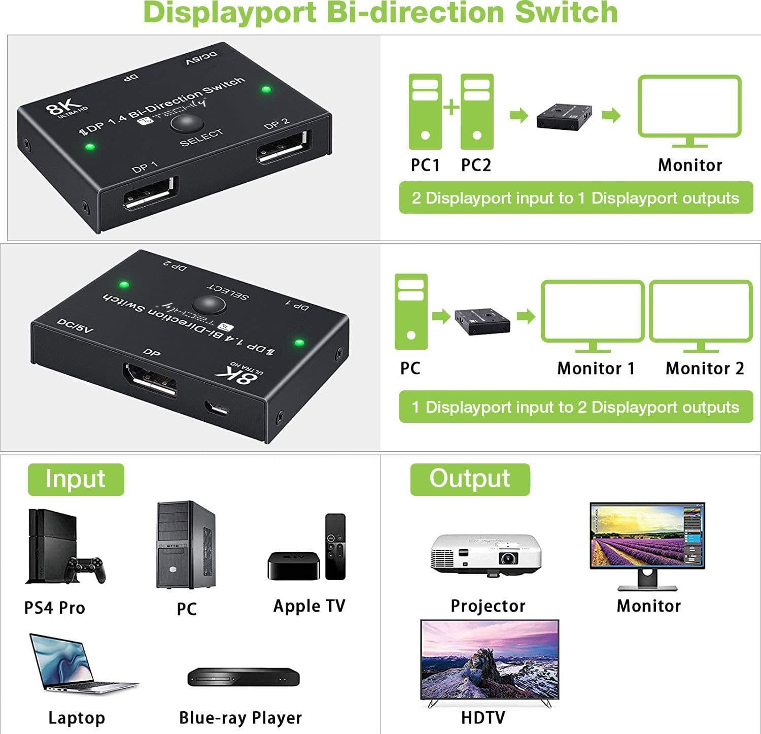 Switch Bidirezionale Convertitore Splitter DisplayPort 8K DP1.4 per Sorgenti Multiple e Display in  Scontolo.net - Potenza, commercioVirtuoso.it