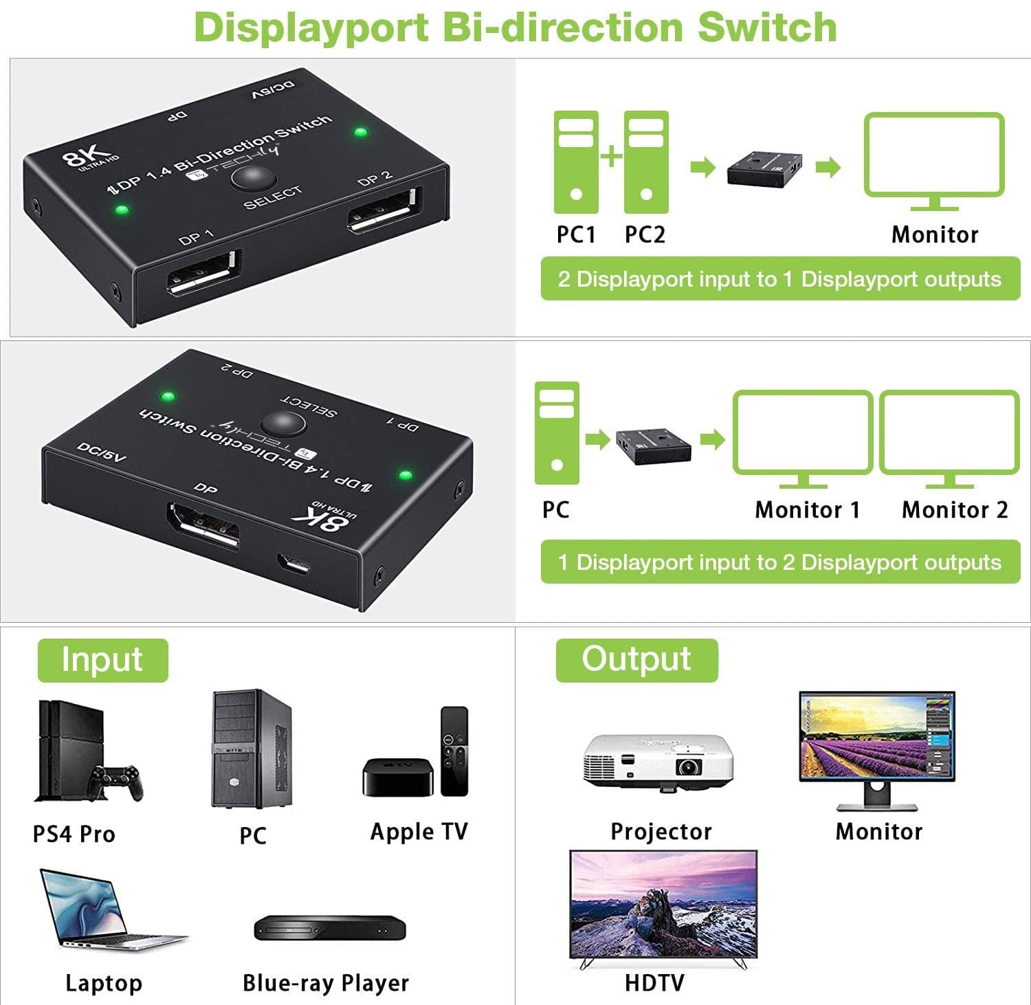 Switch Bidirezionale Convertitore Splitter DisplayPort 8K DP1.4 per Sorgenti Multiple e Display in  Scontolo.net - Potenza, commercioVirtuoso.it