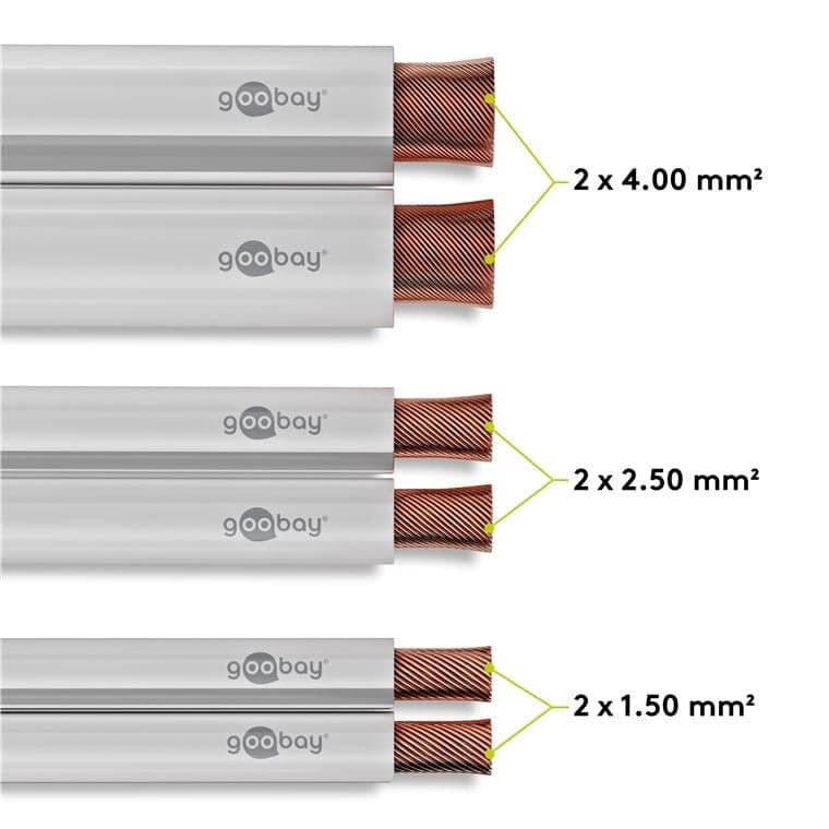 Cavo Audio per diffusori acustici Bianco 2,5 mm² matassa 100mt in Connettori RCA Scontolo.net - Potenza, commercioVirtuoso.it
