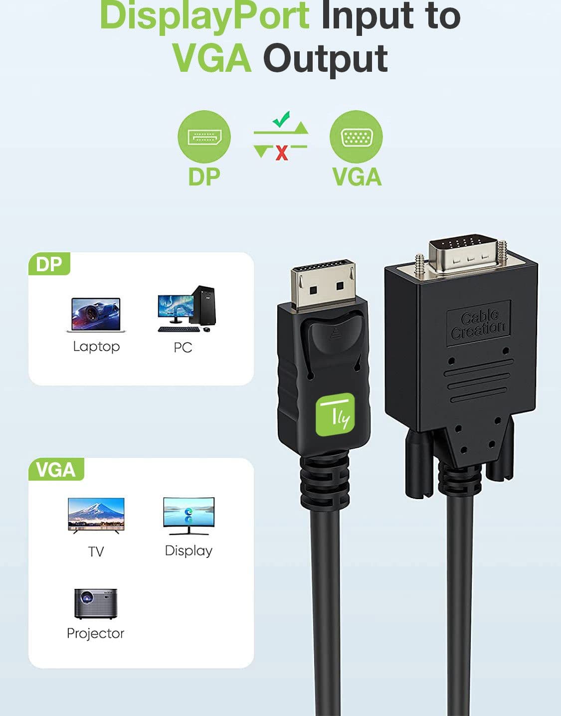 Cavo Monitor da DisplayPort a VGA 1,8 m in  Scontolo.net - Potenza, commercioVirtuoso.it