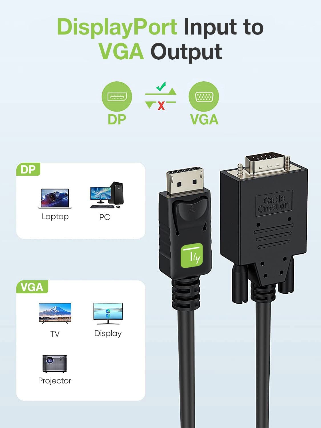 Cavo Monitor da DisplayPort a VGA 1,8 m in  Scontolo.net - Potenza, commercioVirtuoso.it