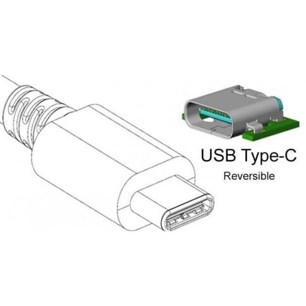 Cavo Convertitore Adattatore da USB-C&trade Maschio a Displayport Femmina in  Scontolo.net - Potenza, commercioVirtuoso.it