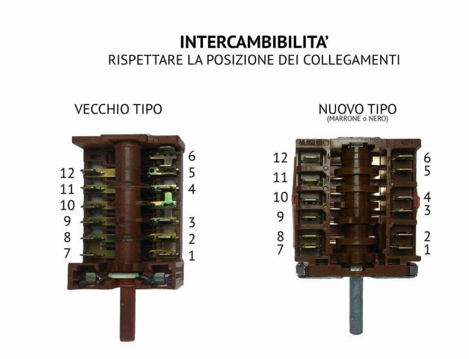 CANDY HOOVER IBERNA WHIRLPOOL COMMUTATORE 6+ 0 7 pos GOTTAK 860501 CM 37 in prodotto EuroStore07 - Alatri, commercioVirtuoso.it