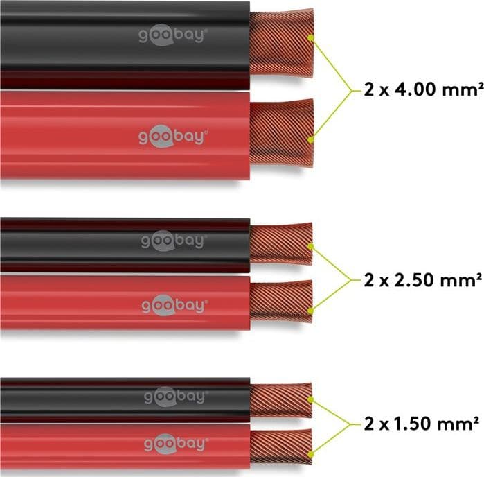 Cavo Audio per diffusori acustici Rosso/Nero 0,75 mm² matassa 100mt in Cavi Stereo Jack Scontolo.net - Potenza, commercioVirtuoso.it