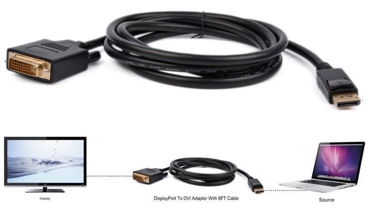 Cavo Monitor DisplayPort 1.2 a DVI 3 metri in  Scontolo.net - Potenza, commercioVirtuoso.it