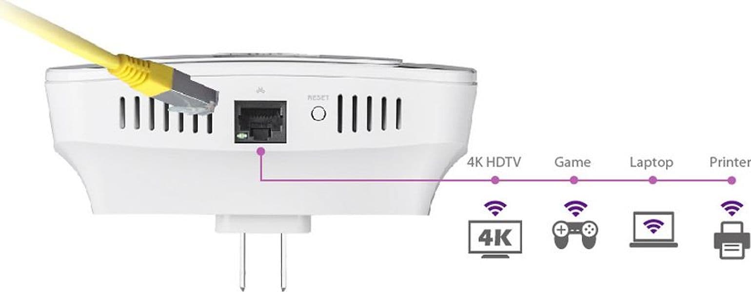 Extender Wi-Fi Dual Band AC2600 per Roaming Domestico, RE23S in  Scontolo.net - Potenza, commercioVirtuoso.it