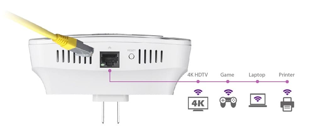 Extender Wi-Fi Dual Band AC2600 per Roaming Domestico, RE23S in  Scontolo.net - Potenza, commercioVirtuoso.it