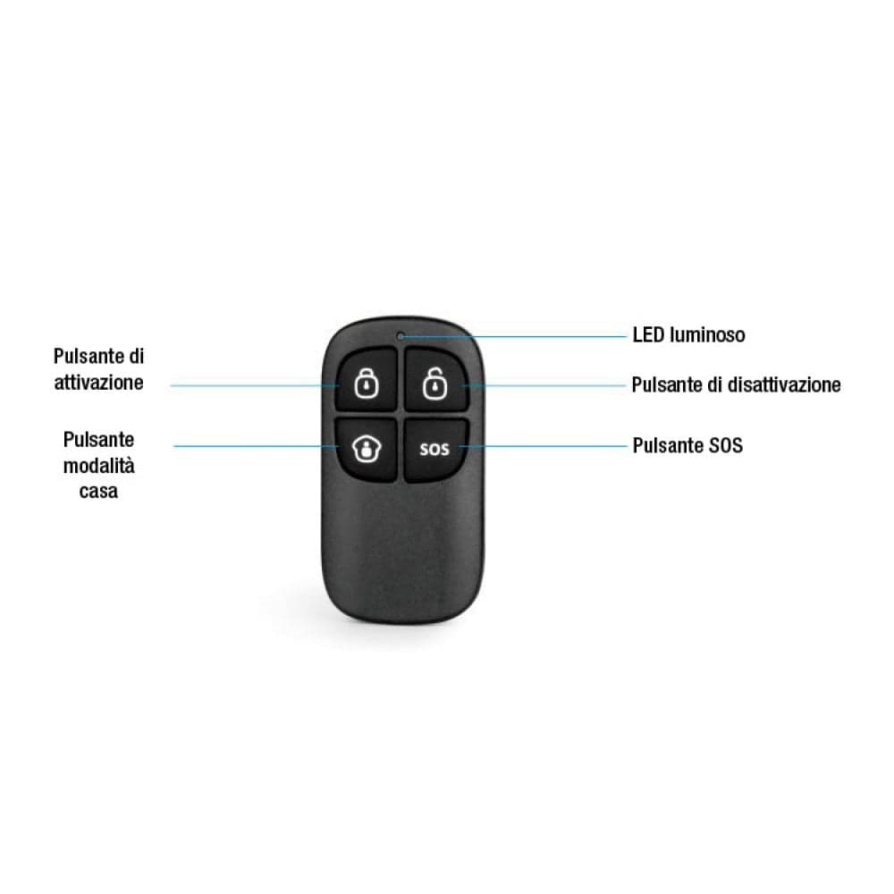 Telecomando per Sistema Antifurto Wireless RC-80 in Sistemi di allarme domestico Scontolo.net - Potenza, commercioVirtuoso.it