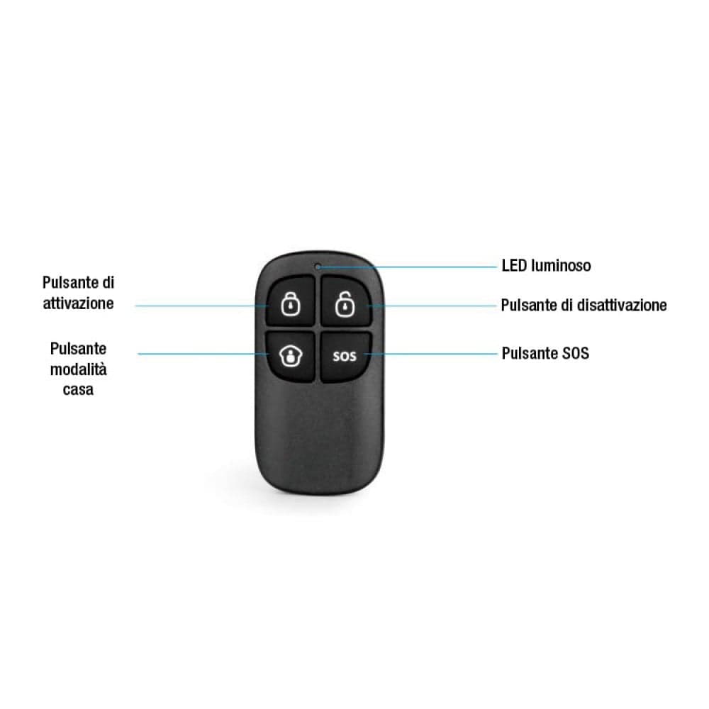 Telecomando per Sistema Antifurto Wireless RC-80 in Sistemi di allarme domestico Scontolo.net - Potenza, commercioVirtuoso.it