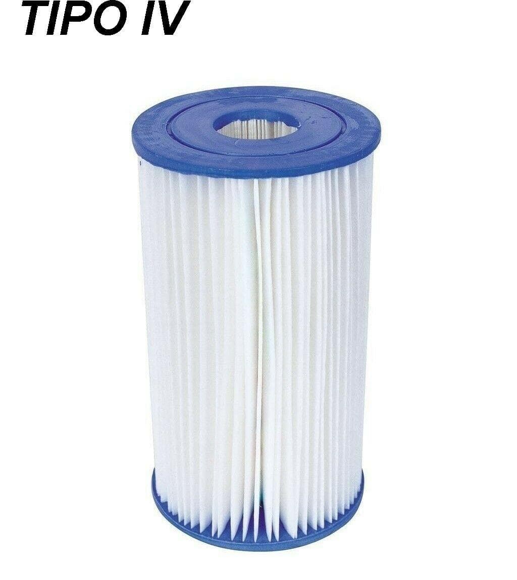 FILTRO CARTUCCIA 58095 POMPA PISCINA MAX 9463 LT TIPO IV - 1 PZ - FERR 260305 in prodotto EuroStore07 - Alatri, commercioVirtuoso.it