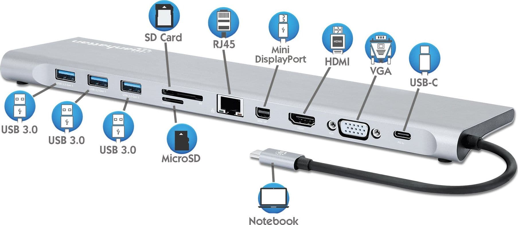 Docking Station USB-C&trade 11-in-1 triplo monitor con MST in  Scontolo.net - Potenza, commercioVirtuoso.it