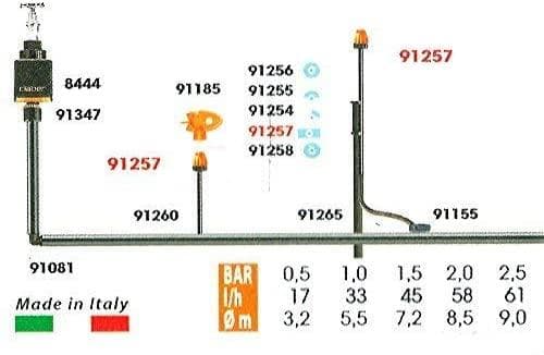 CLABER 91257 MICROIRRIGATORE A STRISCIA DA 1/4 CF 10 PZ IRRIGAZIONE FIORIERE in prodotto EuroStore07 - Alatri, commercioVirtuoso.it
