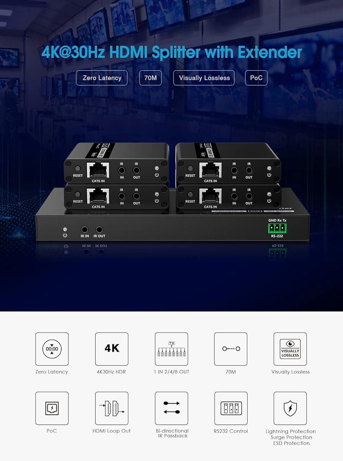 Extender Splitter HDMI 4 vie su Cavo di Rete 70 metri PoC in Cavi HDMI Scontolo.net - Potenza, commercioVirtuoso.it
