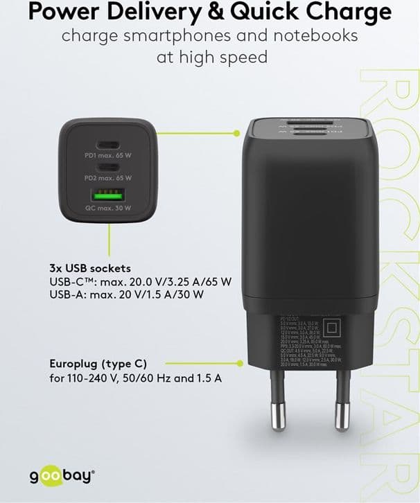 Nano Caricatore Alimentatore GaN 2xUSB-C&trade (PD) + USB-A (QC) da Muro 65W Nero in Caricabatterie da muro Scontolo.net - Potenza, commercioVirtuoso.it