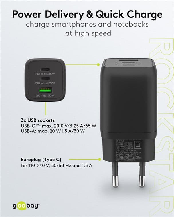 Nano Caricatore Alimentatore GaN 2xUSB-C&trade (PD) + USB-A (QC) da Muro 65W Nero in Caricabatterie da muro Scontolo.net - Potenza, commercioVirtuoso.it